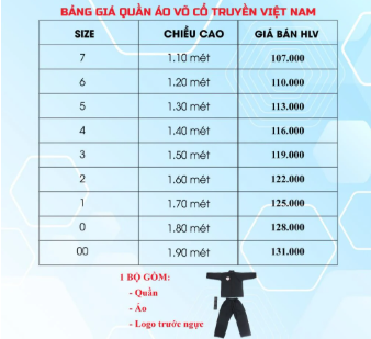Bảng size quần áo